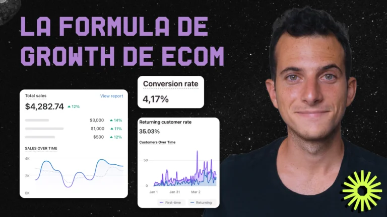 La Fórmula que Necesitas para Desbloquear el Crecimiento de tu eCommerce